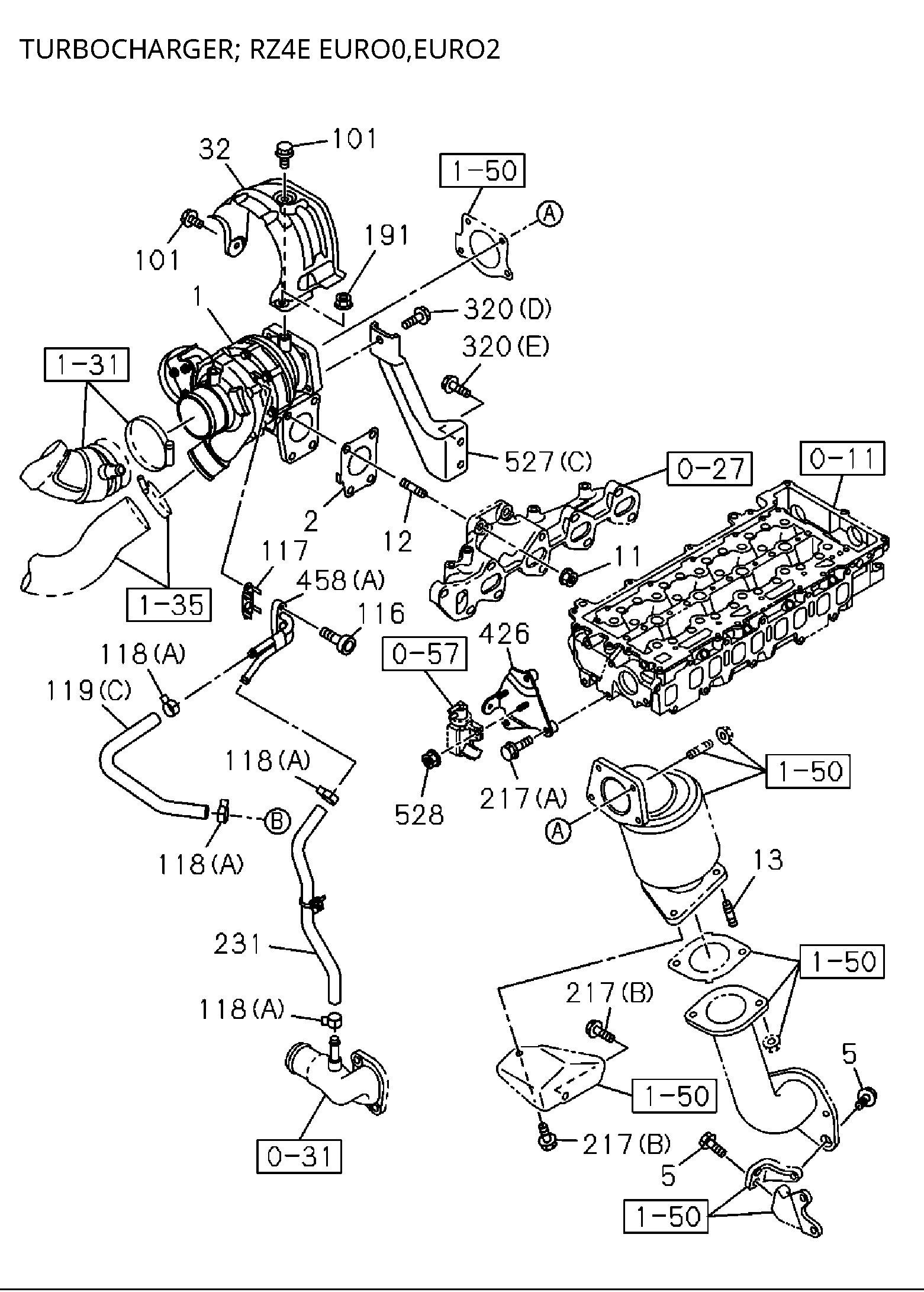 Partial Engine